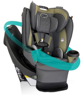 How to Wash Evenflo 360 Car Seat