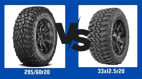 What Tire Size is the Same as 33x12.5R20?